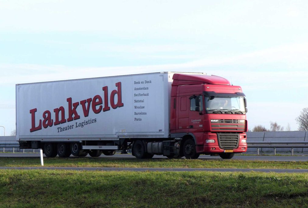 Lankveld