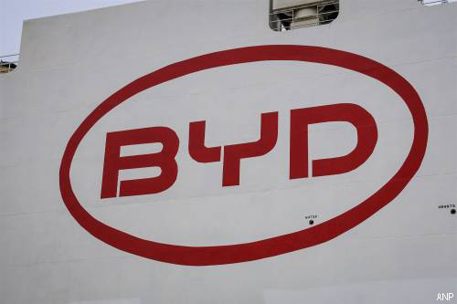 BYD