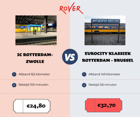 “Nieuwe Eurocity Direct Naar Brussel Voor Veel Mensen Te Duur ...